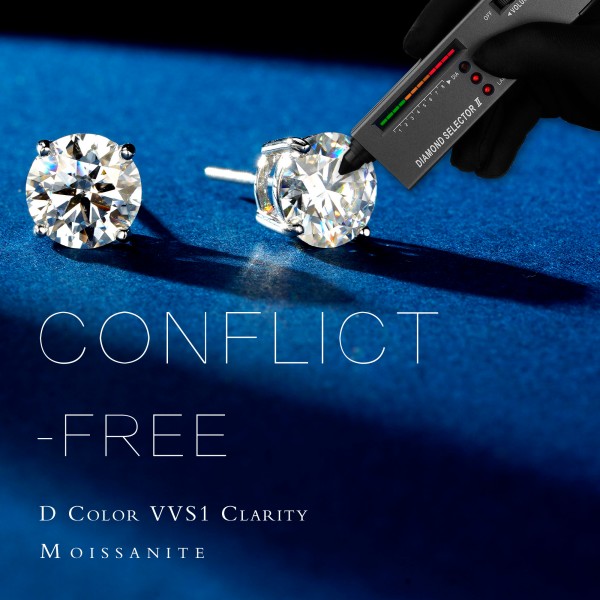 Round Moissanite Silver Earring